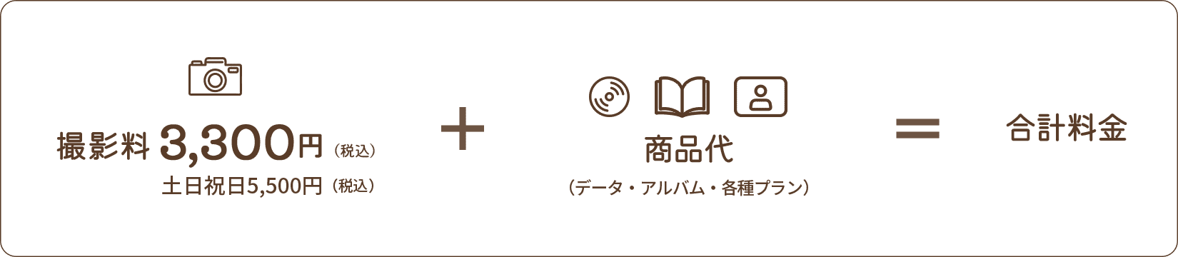 撮影料3,300円（税込）、土日祝5,500円（税込）。商品代（データ・アルバム・各種プラン）を加えた合計料金。