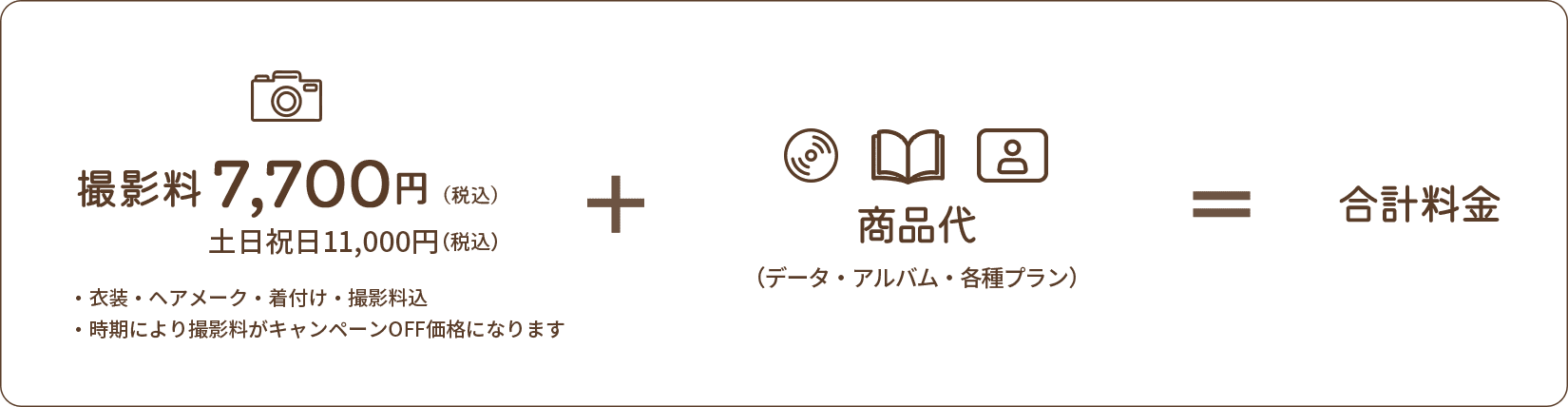 撮影料7,700円（税込）、土日祝11,000円（税込）。衣装、ヘアメーク、着付け、撮影料込み。時期により撮影料がキャンペーンOFF価格になります。商品代（データ・アルバム・各種プラン）を加えた合計料金。